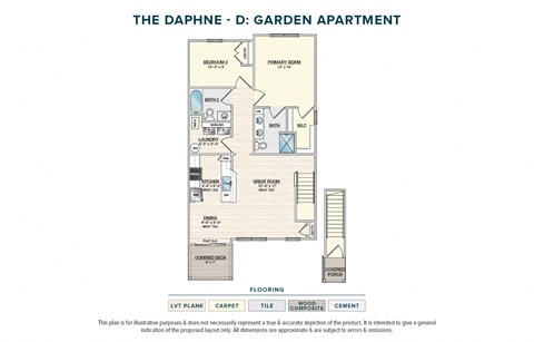Floor plan for 2 beds, 2 baths, 1036 sqft